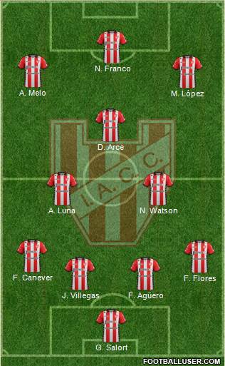 Instituto de Córdoba Formation 2019