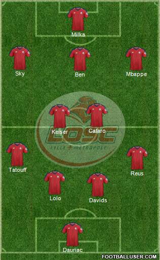 LOSC Lille Métropole Formation 2019