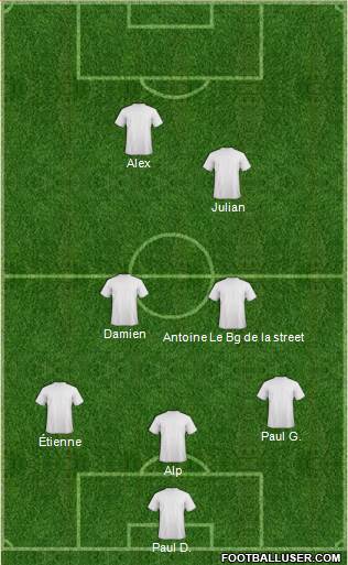 Dream Team Formation 2019