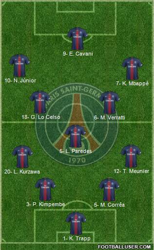 Paris Saint-Germain Formation 2019