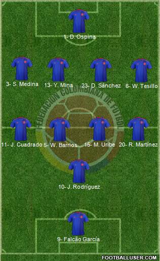 Colombia Formation 2019