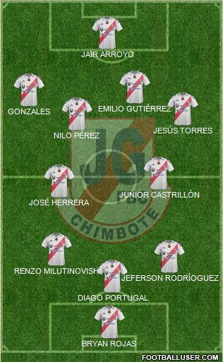 CD José Gálvez Formation 2019