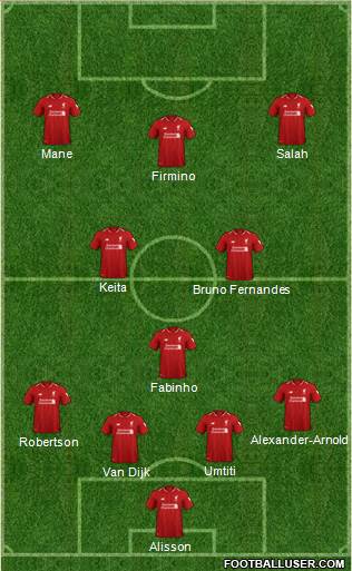 Liverpool Formation 2019