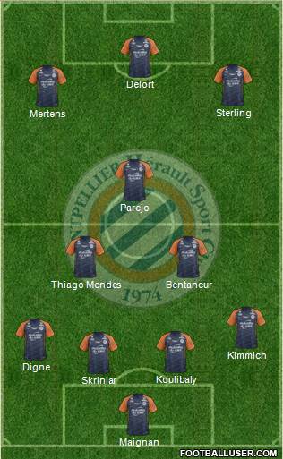 Montpellier Hérault Sport Club Formation 2019