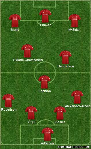 Liverpool Formation 2019