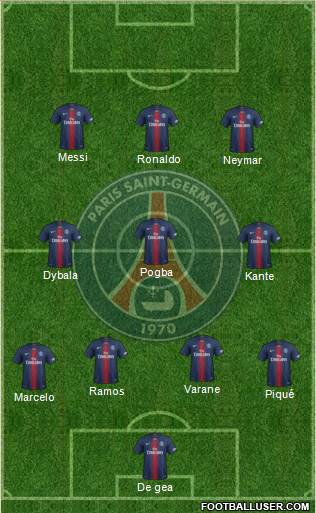 Paris Saint-Germain Formation 2019