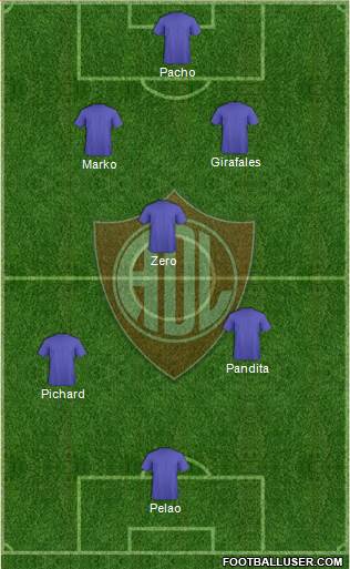C Defensor Lima Formation 2019