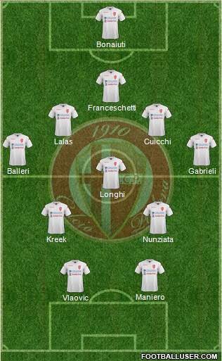 Padova Formation 2019