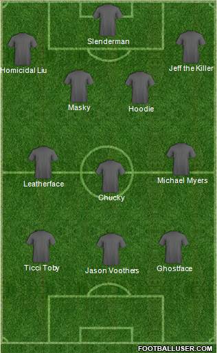 Pro Evolution Soccer Team Formation 2019