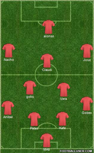 Champions League Team Formation 2019