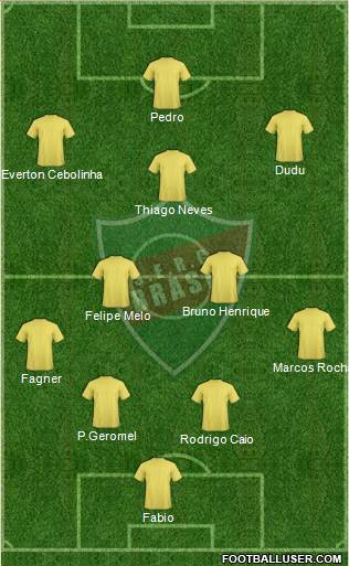 SERC Brasil Formation 2019