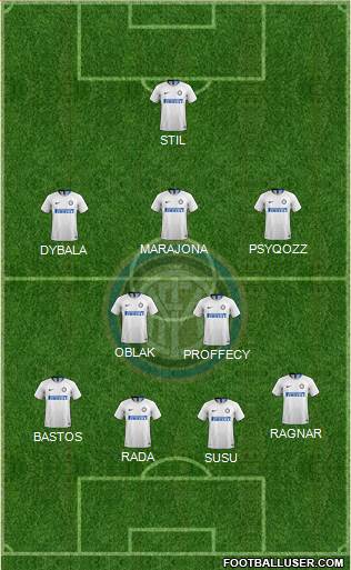 F.C. Internazionale Formation 2019