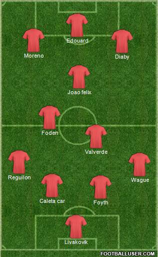 Pro Evolution Soccer Team Formation 2019
