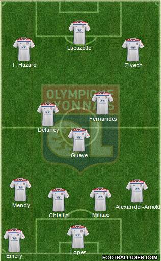 Olympique Lyonnais Formation 2019