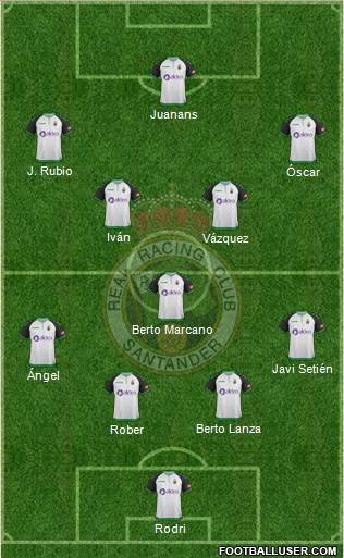 R. Racing Club S.A.D. Formation 2019