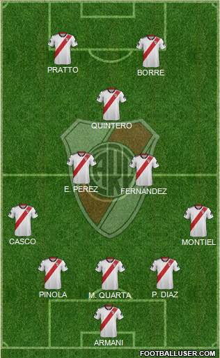 River Plate Formation 2019