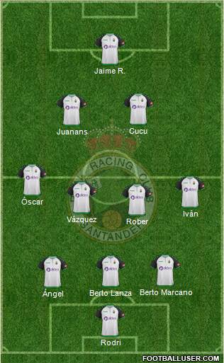 R. Racing Club S.A.D. Formation 2019