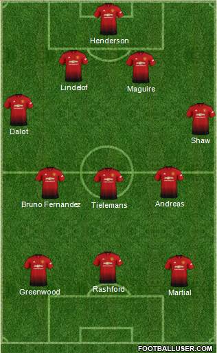 Manchester United Formation 2019