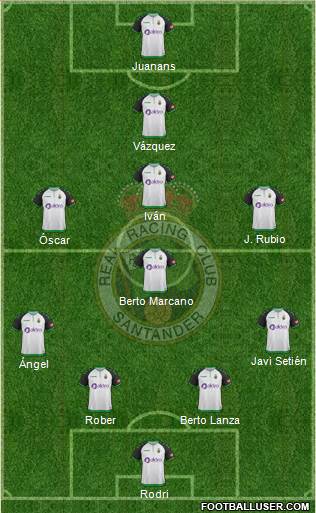 R. Racing Club S.A.D. Formation 2019