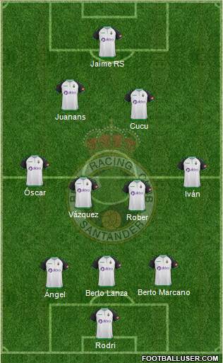R. Racing Club S.A.D. Formation 2019