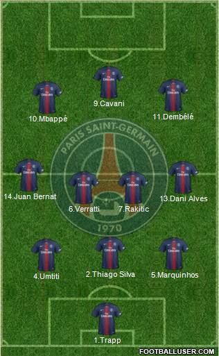 Paris Saint-Germain Formation 2019