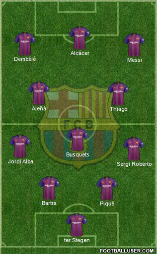 F.C. Barcelona Formation 2019