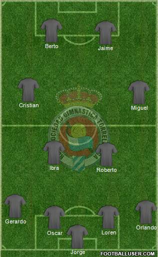 Gimnástica Torrelavega Formation 2019