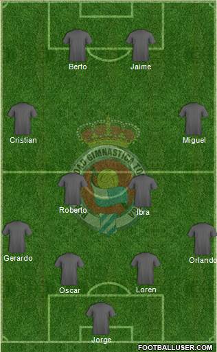 Gimnástica Torrelavega Formation 2019