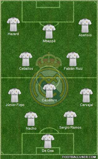 Real Madrid C.F. Formation 2019
