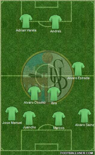 U.D. Salamanca S.A.D. Formation 2019