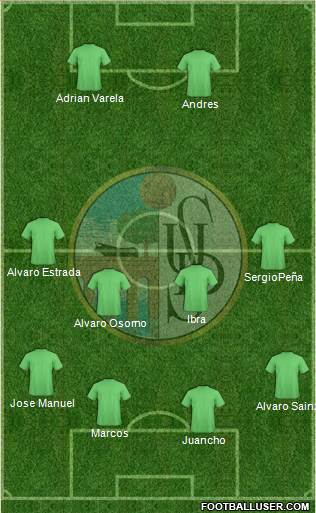 U.D. Salamanca S.A.D. Formation 2019