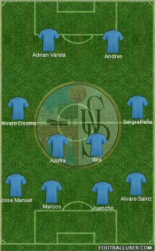 U.D. Salamanca S.A.D. Formation 2019
