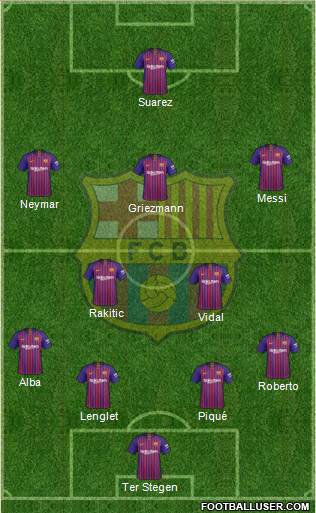 F.C. Barcelona B 4-2-3-1 football formation