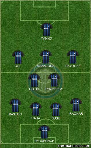 F.C. Internazionale Formation 2019