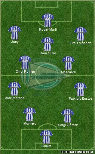 D. Alavés S.A.D. Formation 2019