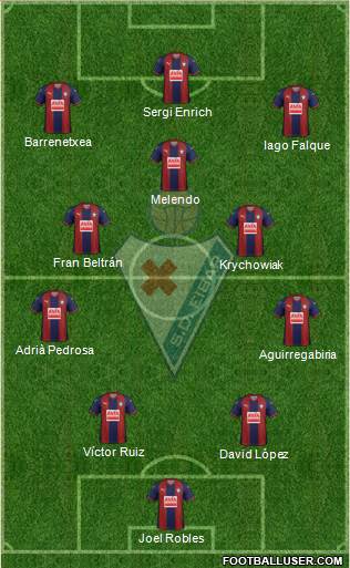 S.D. Eibar S.A.D. Formation 2019