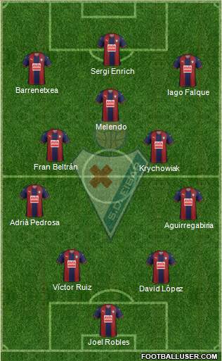 S.D. Eibar S.A.D. football formation