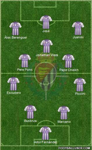 R. Valladolid C.F., S.A.D. Formation 2019