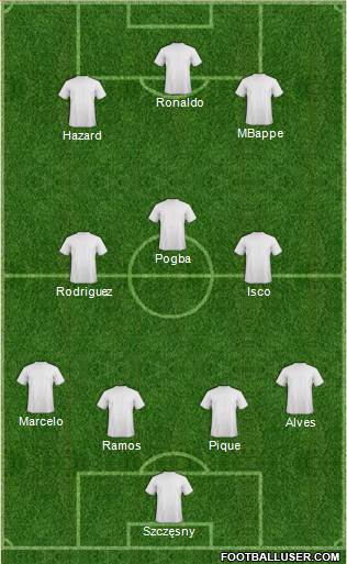 Fifa Team Formation 2019