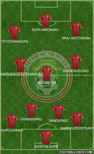 China 4-3-3 football formation