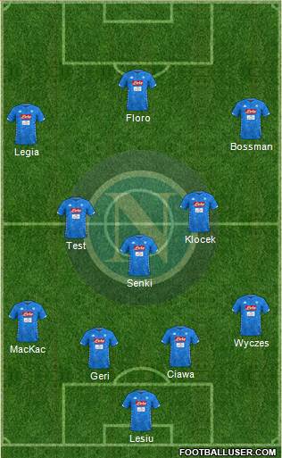 Napoli Formation 2019