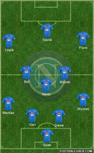 Napoli Formation 2019
