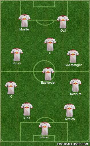 New York Red Bulls Formation 2019