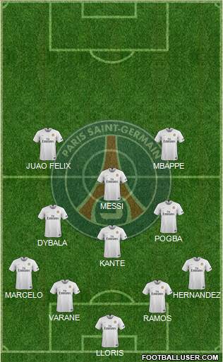Paris Saint-Germain Formation 2019