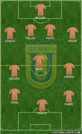 CCD Universidad de Concepción football formation