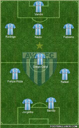 Avaí FC Formation 2019