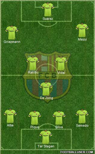 F.C. Barcelona Formation 2019