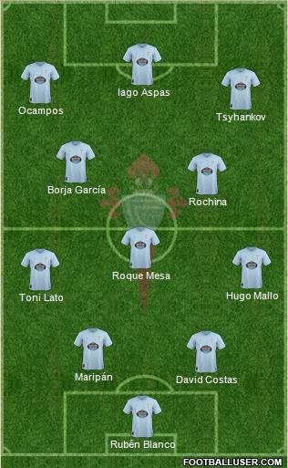 R.C. Celta S.A.D. Formation 2019