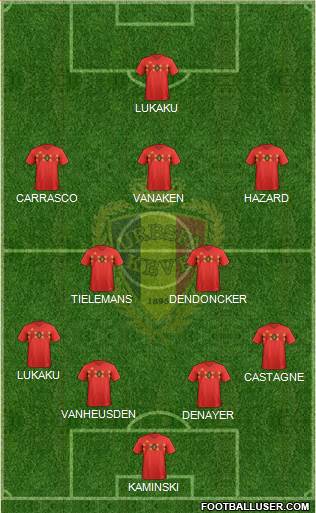 Belgium Formation 2019