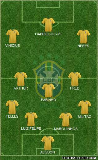 Brazil Formation 2019